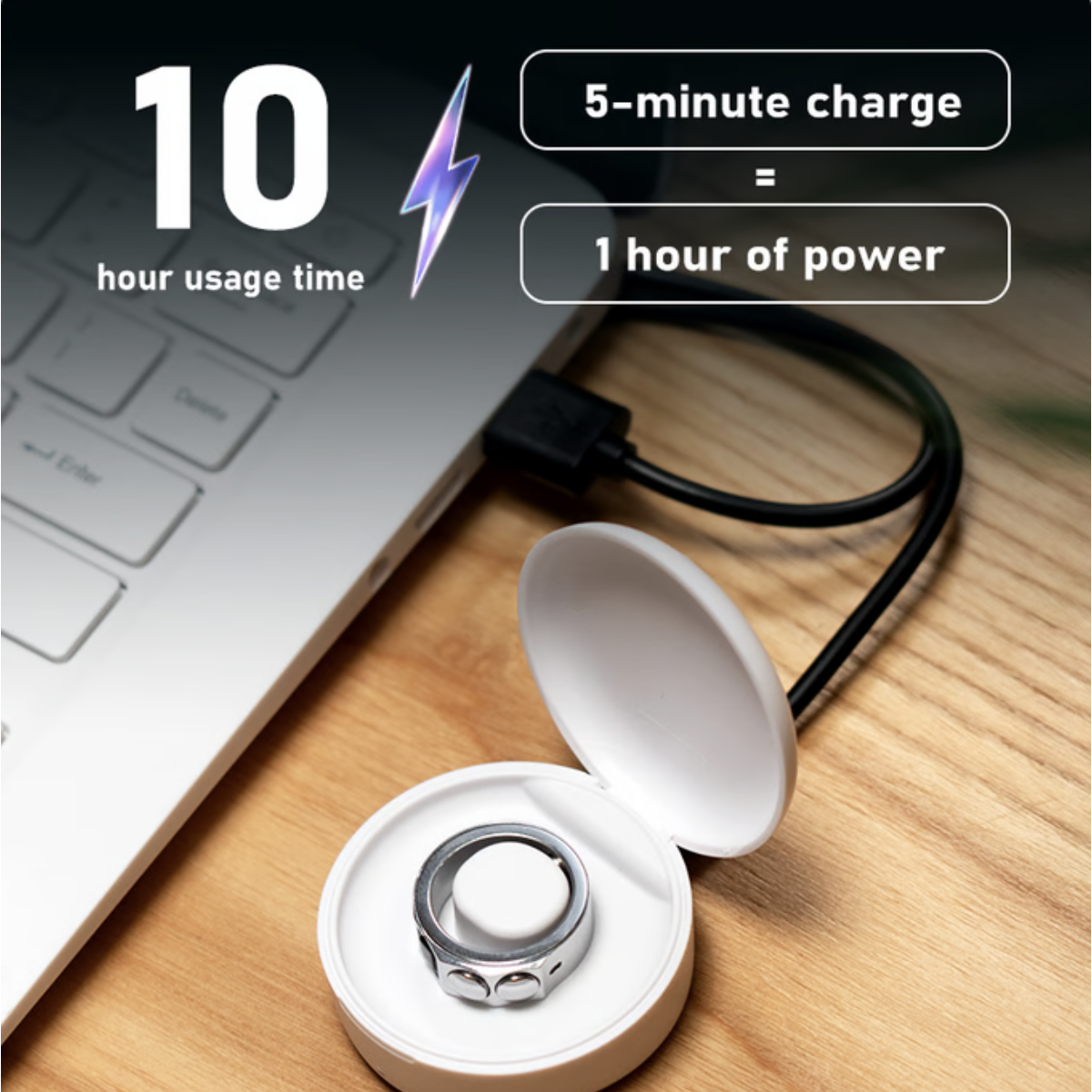 Powerful Technology